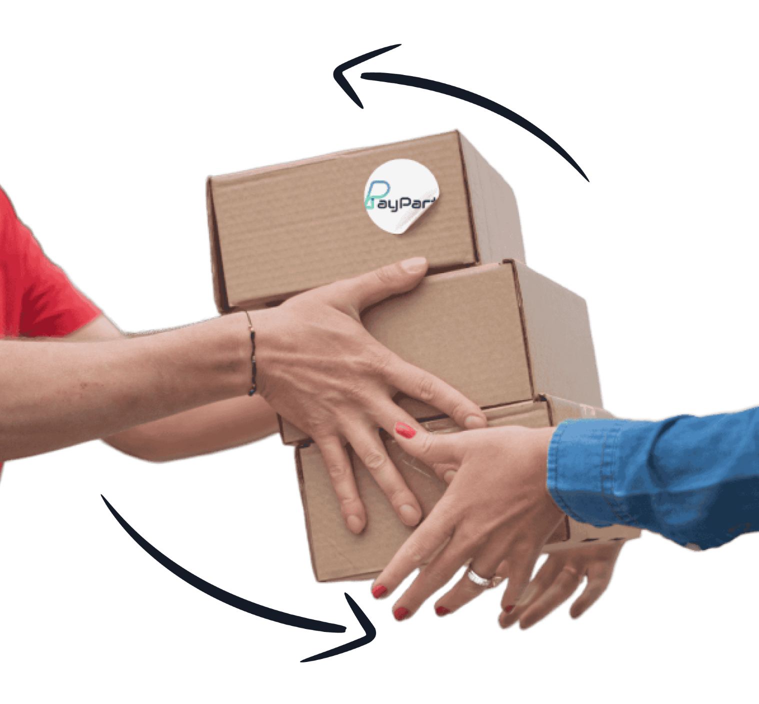 exchange the code with deliveryman on reception