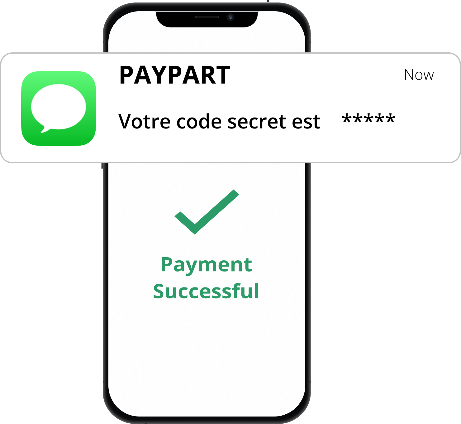 receive sms after successful payment